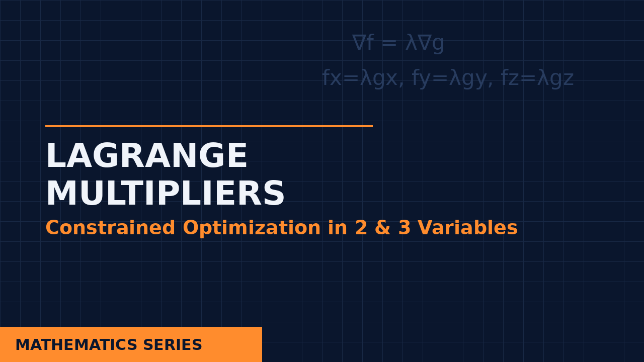 Lagrange Multipliers: Constrained Optimization in 2 and 3 Variables