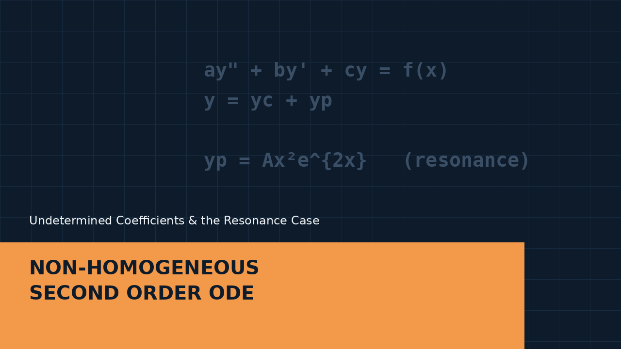 Non-Homogeneous Second Order ODE thumbnail